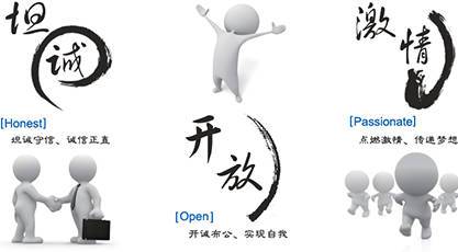 坦誠(chéng)、開(kāi)放、激情