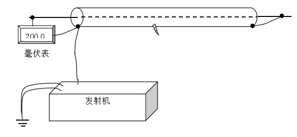 電纜外護(hù)套測試儀 電纜外護(hù)套測試儀